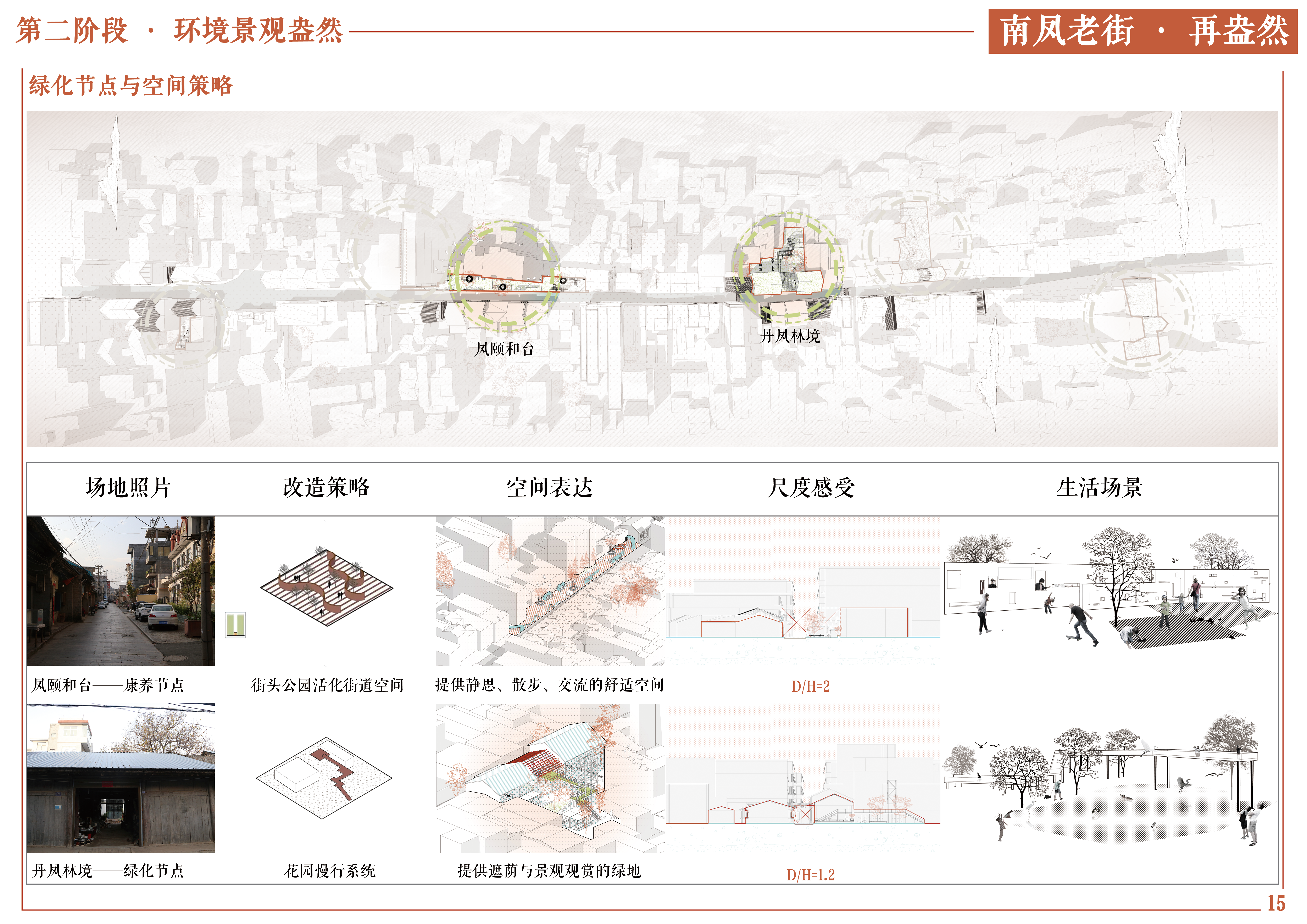 陕西省“好房子”方案竞赛，丹凤老街改造 - 2