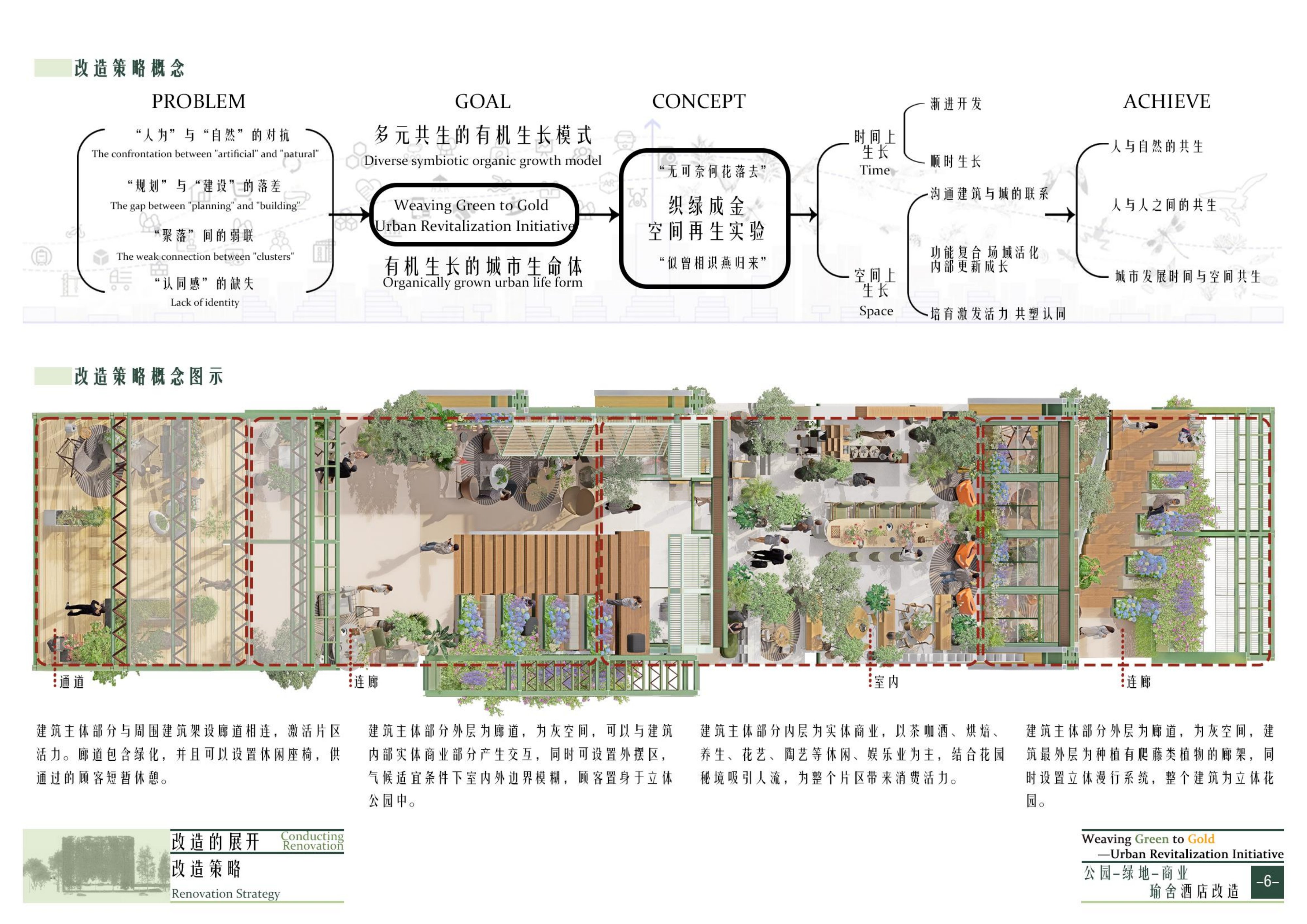 织绿成金 - 2